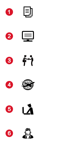分銷平臺(tái)優(yōu)勢(shì)